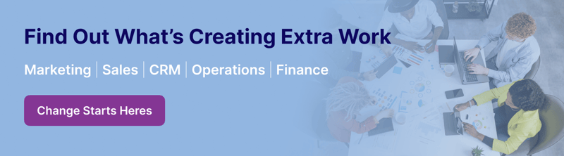 Find out what's creating extra work